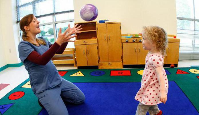 Дыхательная гимнастика при пневмонии у детей