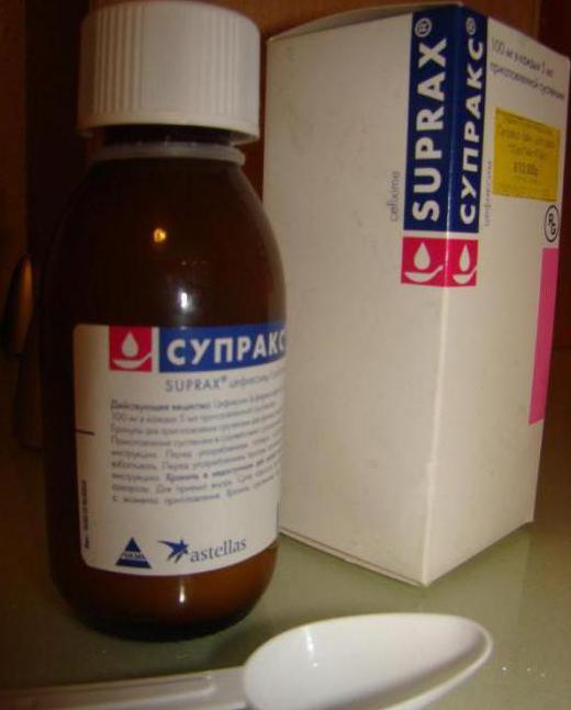 Супракс инструкция по применению для детей суспензия от пневмонии