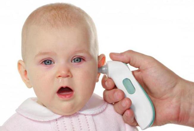 Супракс инструкция по применению для детей суспензия от пневмонии