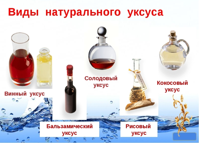 Виды натурального уксуса Виды натурального уксуса