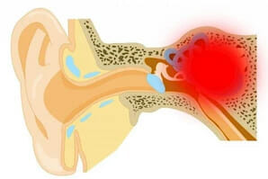 внутренний