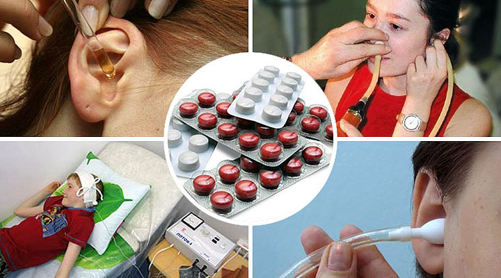 Методы устранения симптома Методы устранения симптома