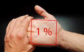 Правило ладони