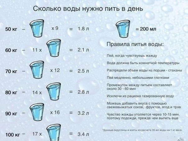 Газированные напитки подагра и как Газированные напитки подагра и как thumbnail